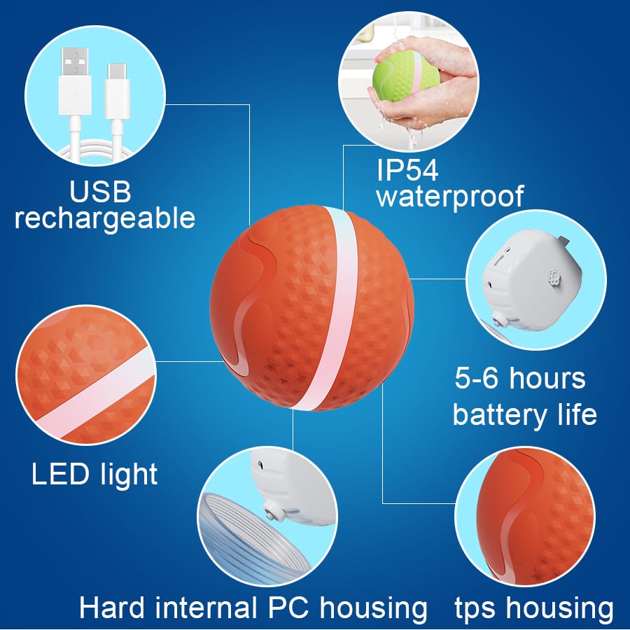 Smart Bouncing Ball for Large Dogs